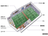Topインドアステージ相模大野 テニス施設 テニススクール テニス365 Tennis365 Net テニスイエローページ